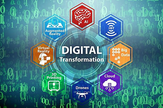 Digital Transformation